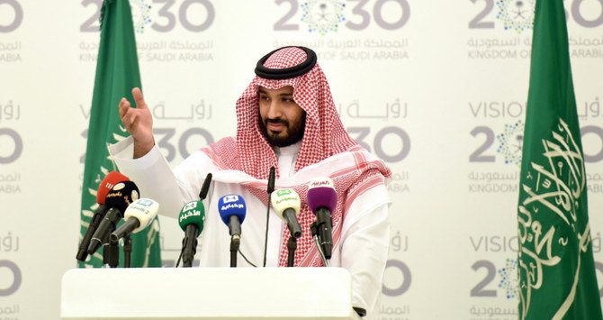Kingdom of Saudi Arabia's Vision 2030 and the Israel Factor