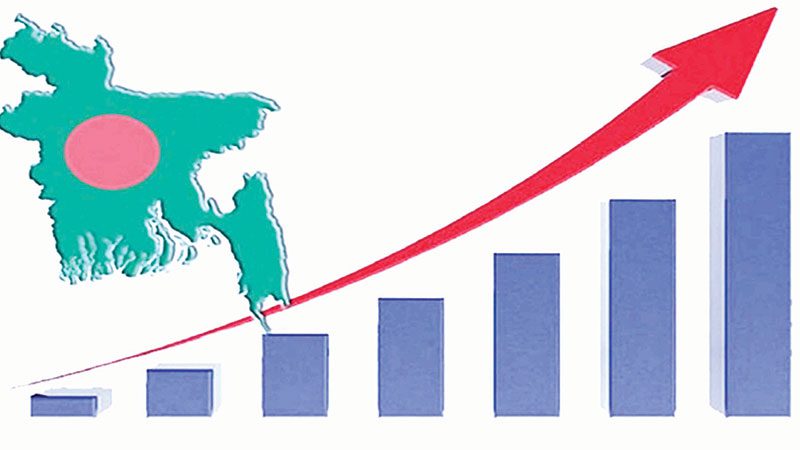 Bangladesh growing economy
