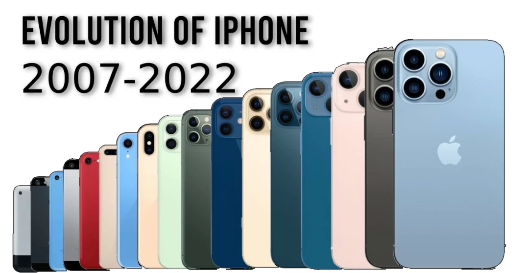 picture of Evolution of Iphone (2007-2022)