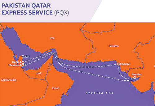 Pakistan Qatar Express Service